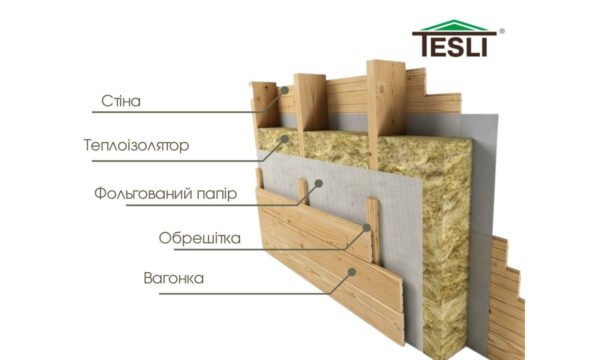 Папір фольгований 30м/1010мм